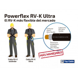Top Cable - Cable Unifilar POWERFLEX RV-K