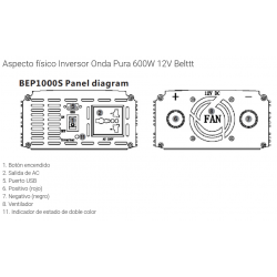Belttt Inversor Solar 600W 12V, Onda Pura
